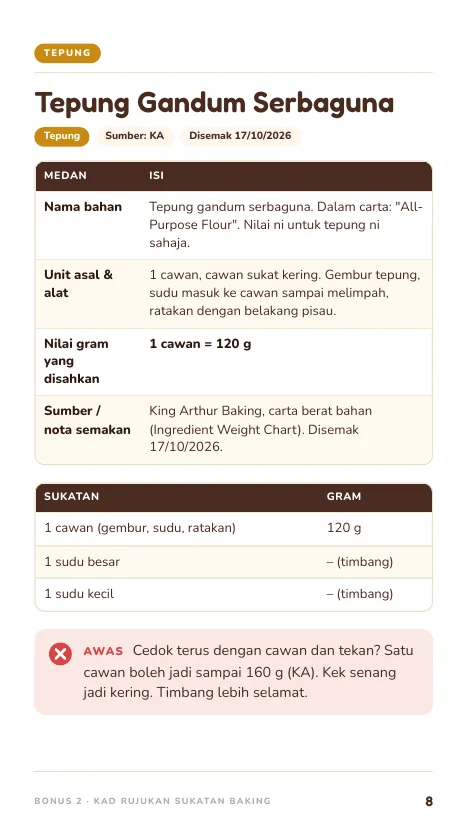 Bonus 2 Kad Tepung Gandum Serbaguna