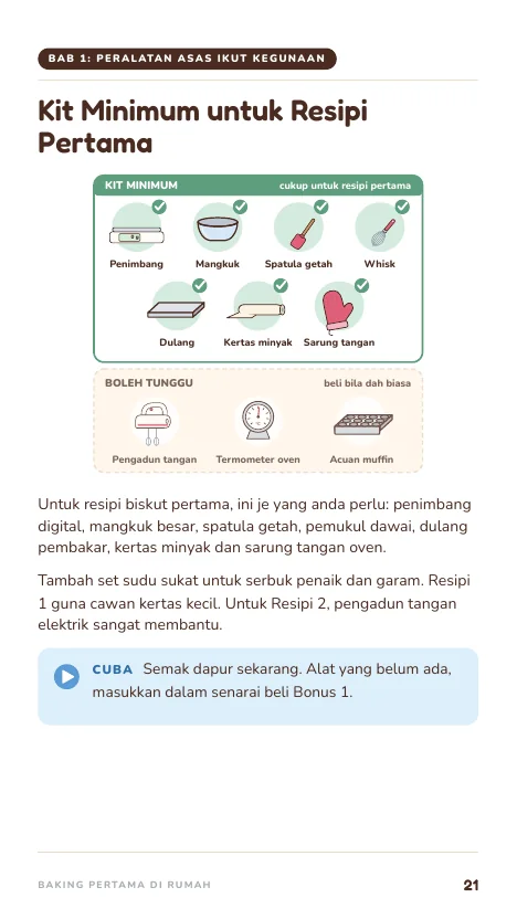 Kit Minimum untuk Resipi Pertama