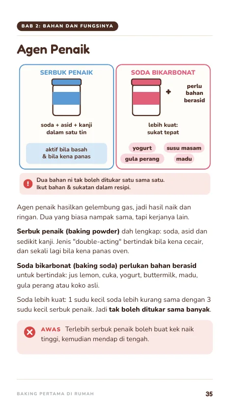 Agen Penaik