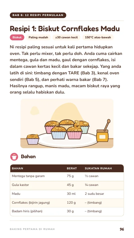 Resipi 1 Biskut Cornflakes Madu