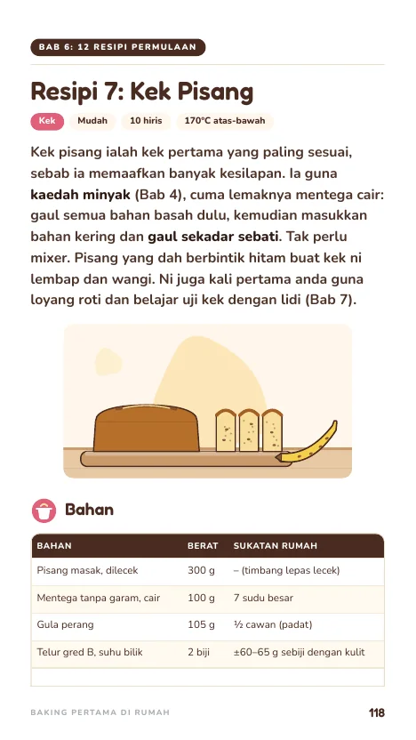 Resipi 7 Kek Pisang