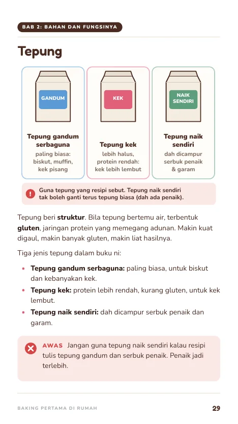 Tepung