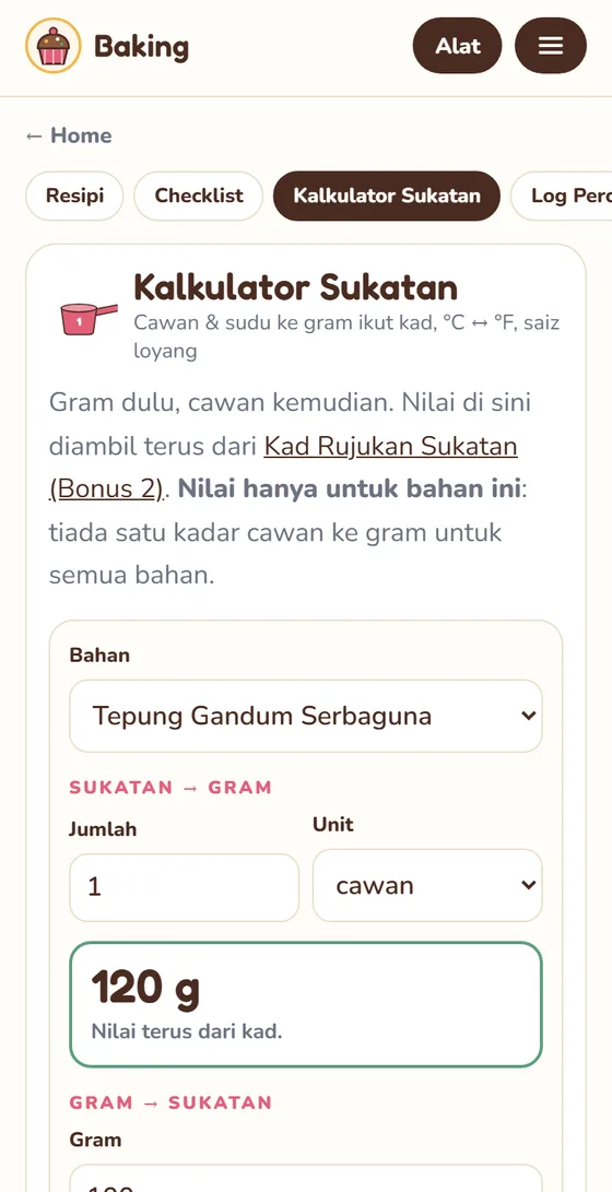 Kalkulator Sukatan: 1 cawan tepung gandum = 120 g